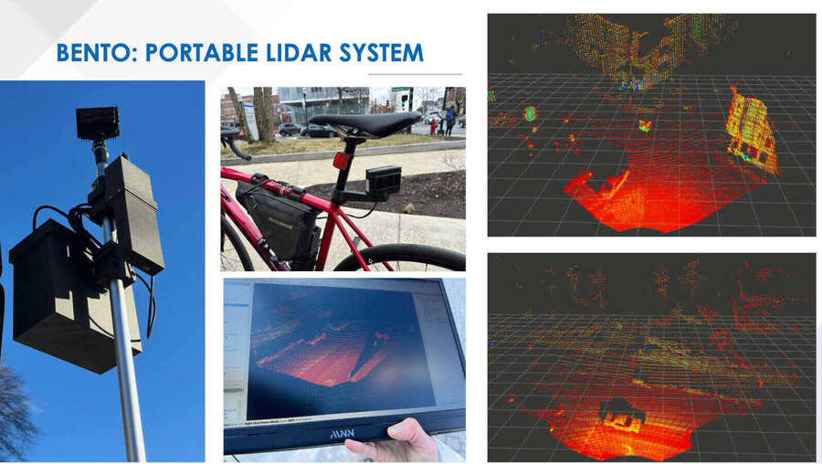 Portable LiDAR sensing system for smart city transportation data collection